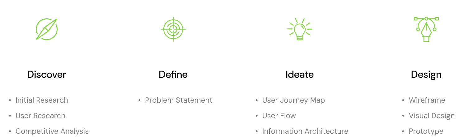 Case study image